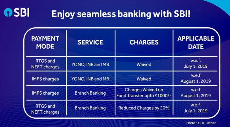 State Bank of India: From August 1st 2019 No Charges on IMPS Transfer