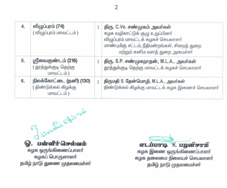 AIADMK officially announced the listed candidate for the election 2021