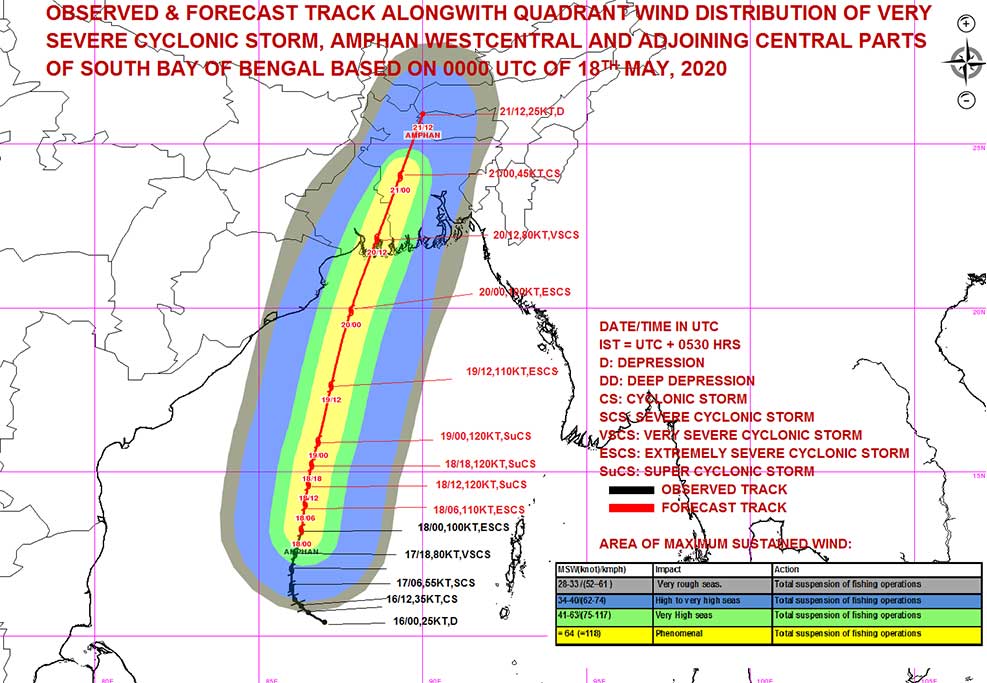 Amphan Cyclone Not a Disaster but Big Relief With Rains in Tamil Nadu