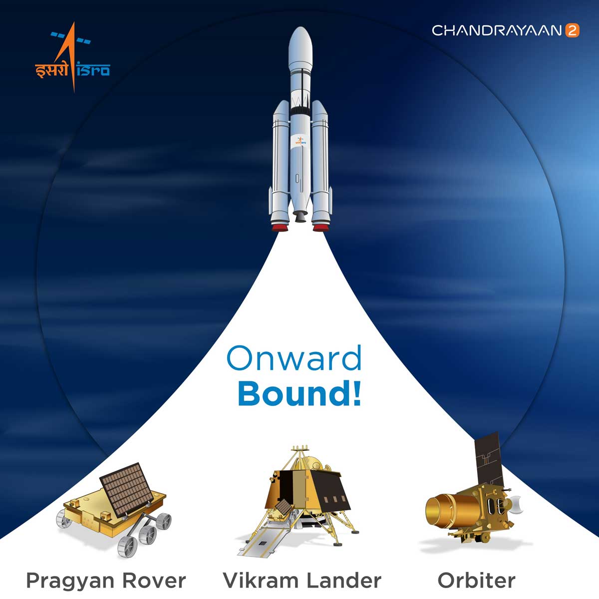 Chandrayaan 2 Journey From Earth to Moon Begins, Distance 3,84,000 Kilometre