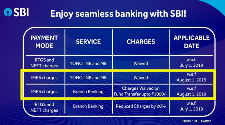 State Bank of India: No Transaction Charges on IMPS Transfer from August 1st 2019