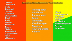 India Lockdown Extension with news rules based on Region in Tamil Nadu