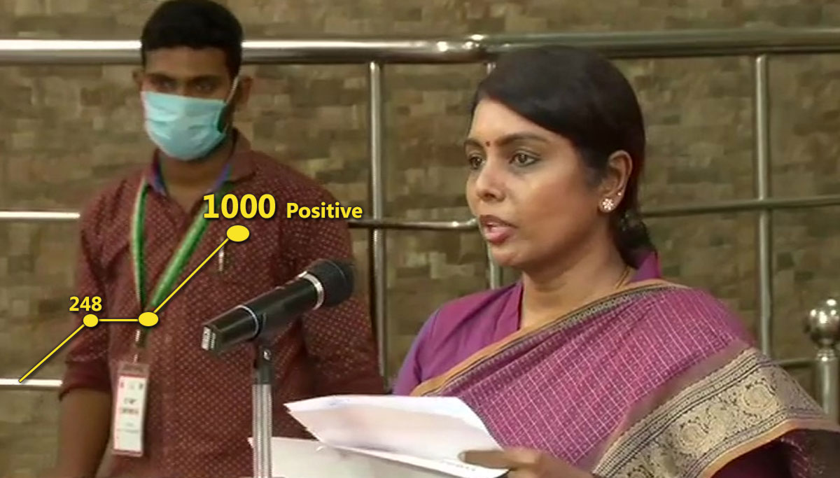 Coronavirus crossed 1000 positive cases in Tamil Nadu and full details by Beela Rajesh