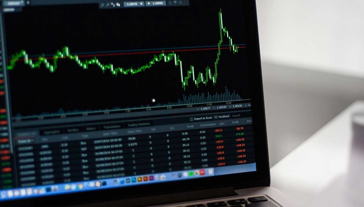 Opened Higher following the Overnight Global Sentiments but Failed